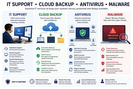 IT Support Image.png