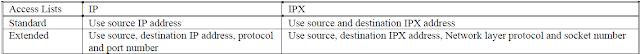 Custom alt text