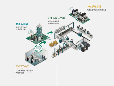 NewsWeek本誌に弊社広告が掲載されました。