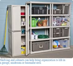 Materials for Construction