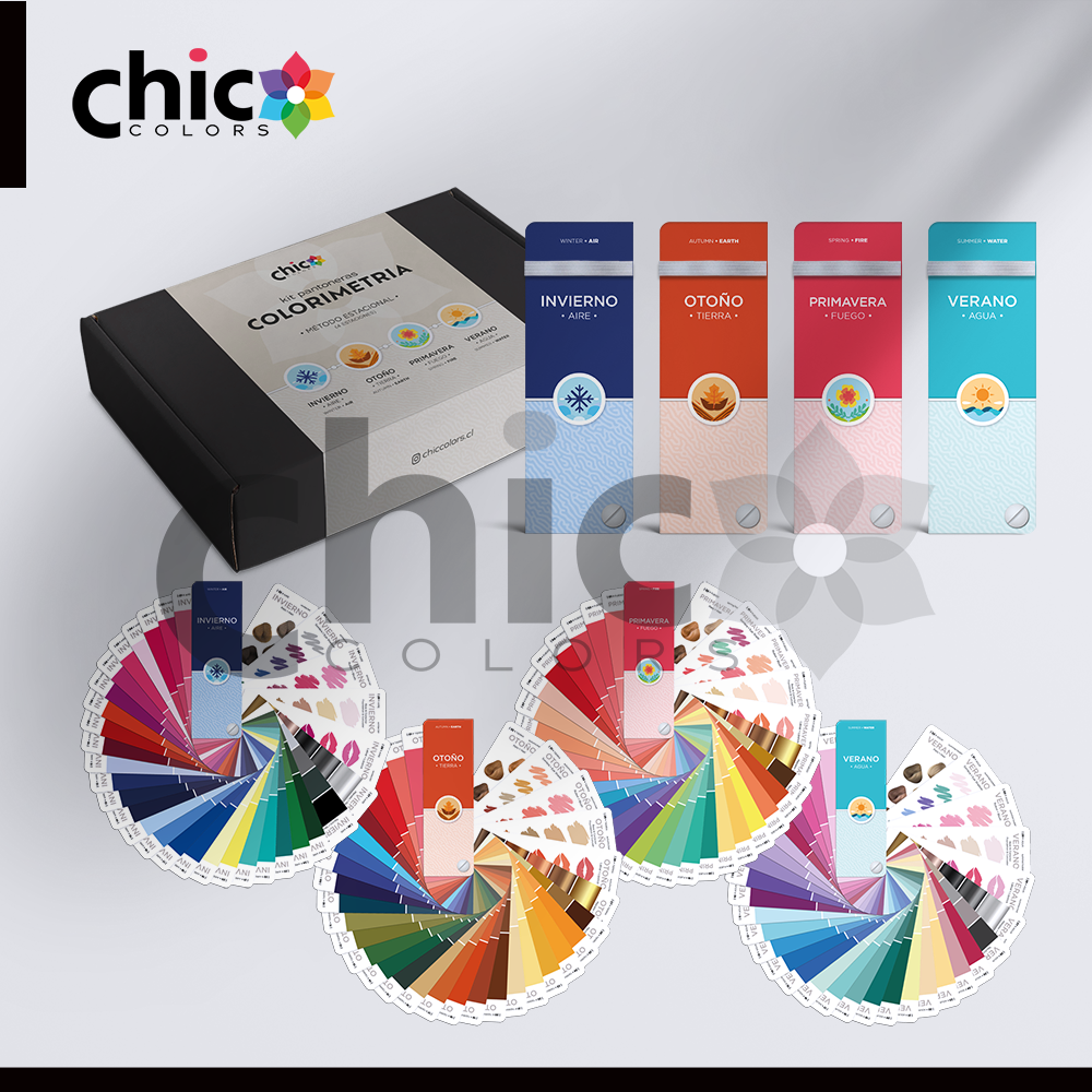 Kit Pantoneras Colorimetría 4 Estaciones