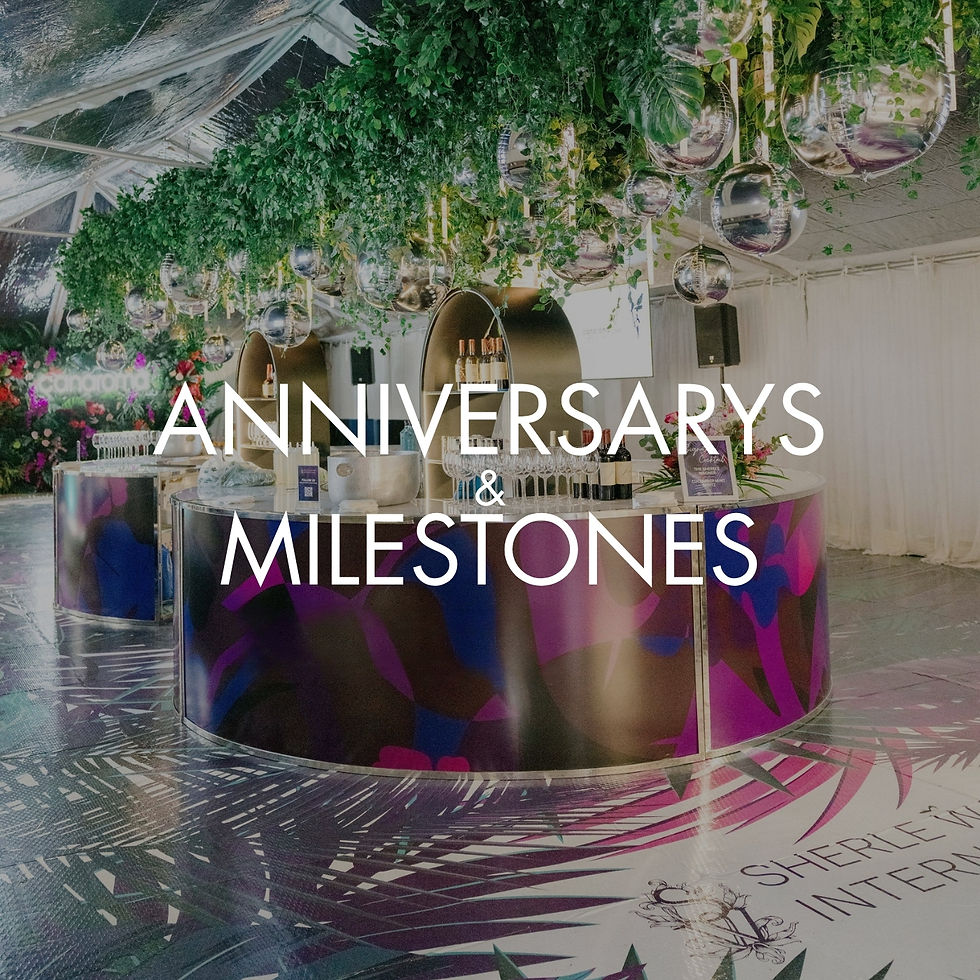 Anniversary's & Milestones