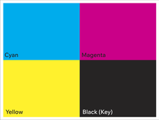 Choosing Accurate Colours for Printing