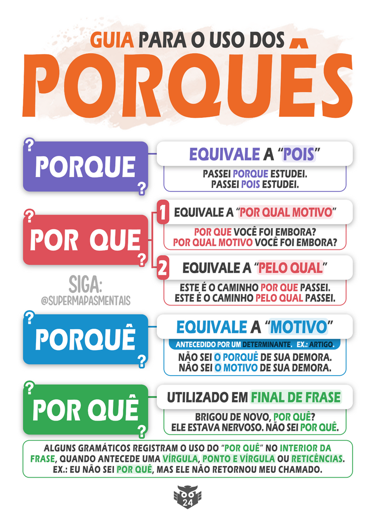 Super-resumo: Uso dos porquês