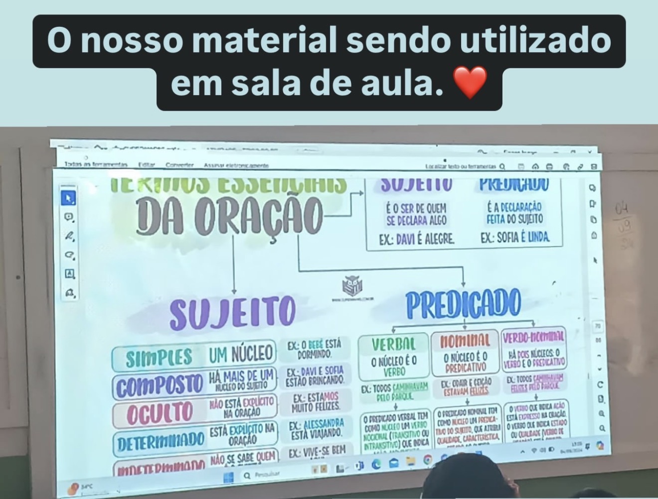 Supermapas sendo projetados e utilizados em sala de aula