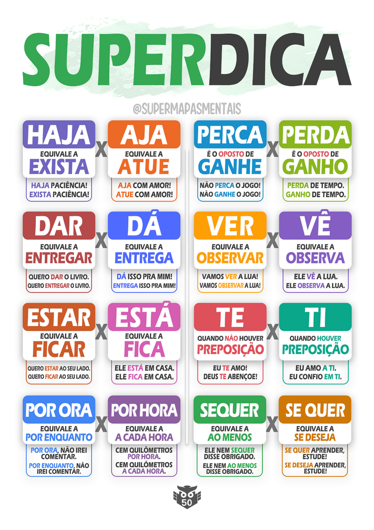 Super-resumo real com diferenças de uso e significado