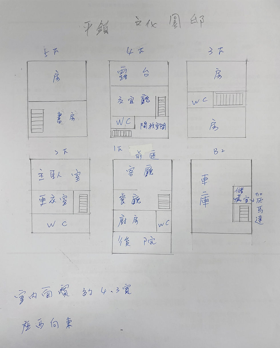 縮圖：平鎮文化園邸５房雙車,單純35戶，鮮少釋出
