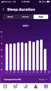 Brain Candy 20 Make Up Sleep