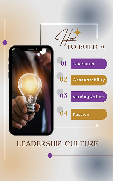 Leadership Culture - Website Graphic (1).png