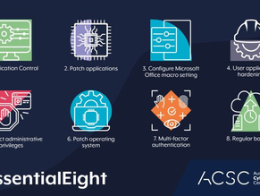What is this Essential Eight Thing?