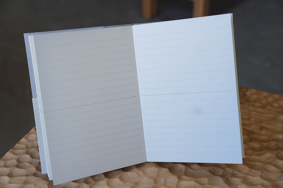 Thumbnail: MD Notebook <A6> Lined