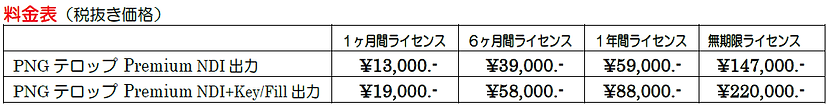 PNGテロップPremium価格表.png