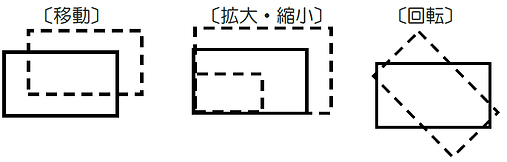 拡大縮小・移動.png