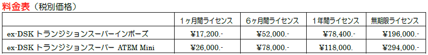 ex-DSKトランジションスーパー価格表.png