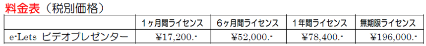 ビデオプレゼンター価格表.png