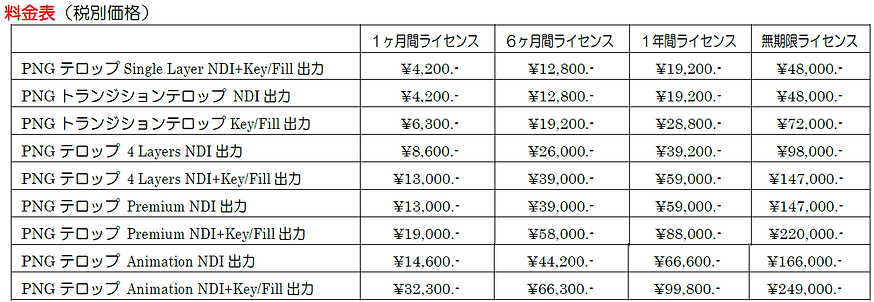 PNGテロップ価格表.png