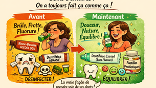 La Vraie Façon de Prendre Soin de ses Dents