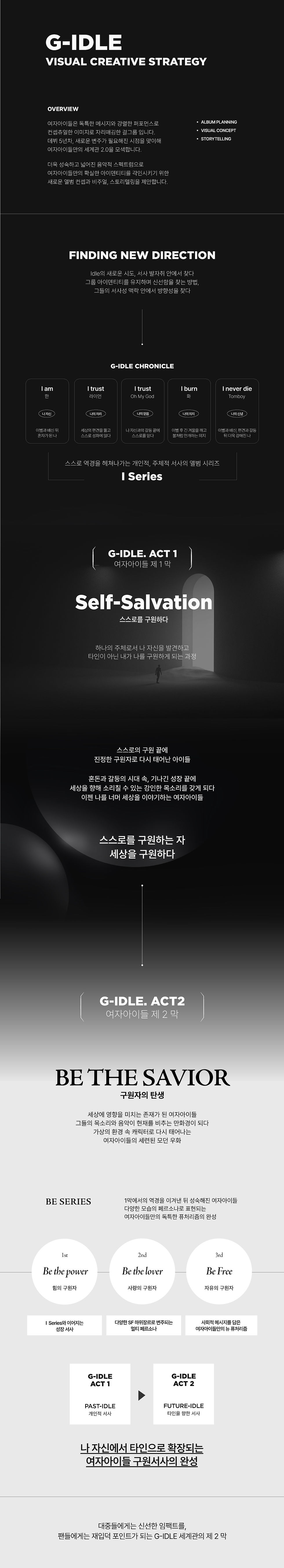 브랜드 디자인, 브랜딩, 브랜드 리뉴얼, branding, 패키지 디자인, 디자인 스튜디오, 디자인 회사, 아이돌 기획, 아이돌 브랜딩, 앨범브랜딩 