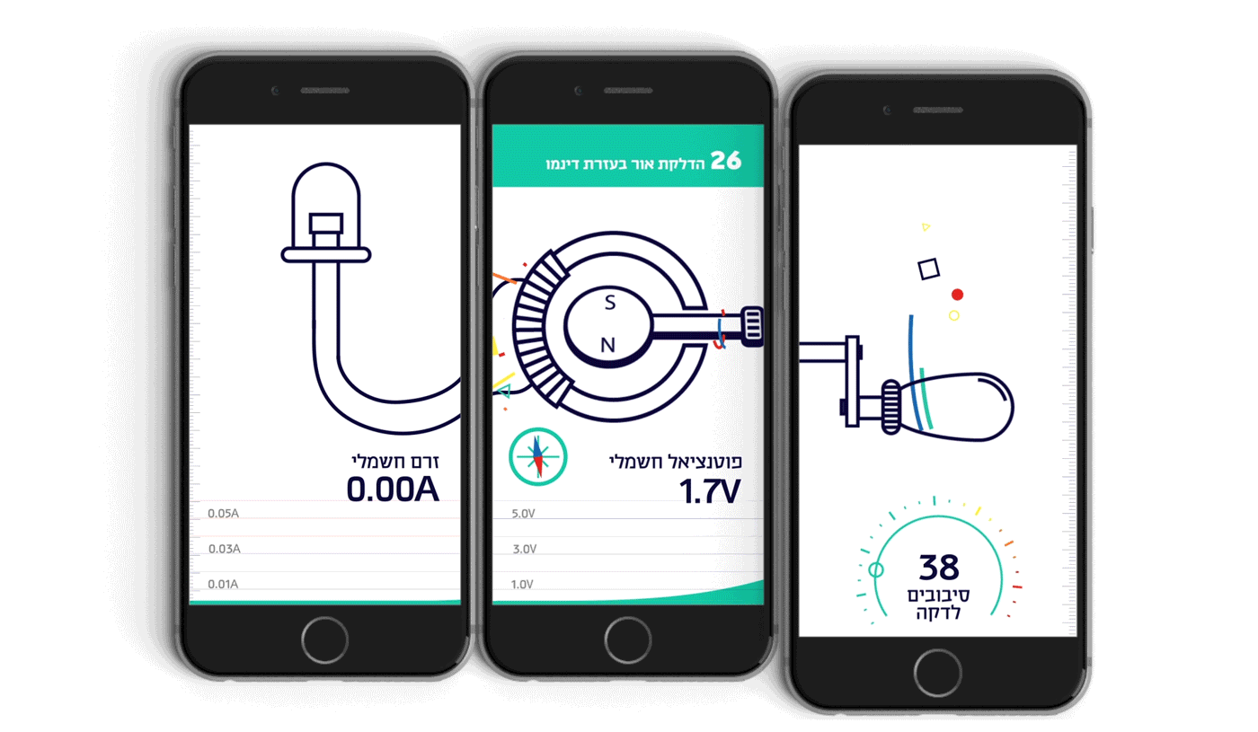 5נטלי אהרון