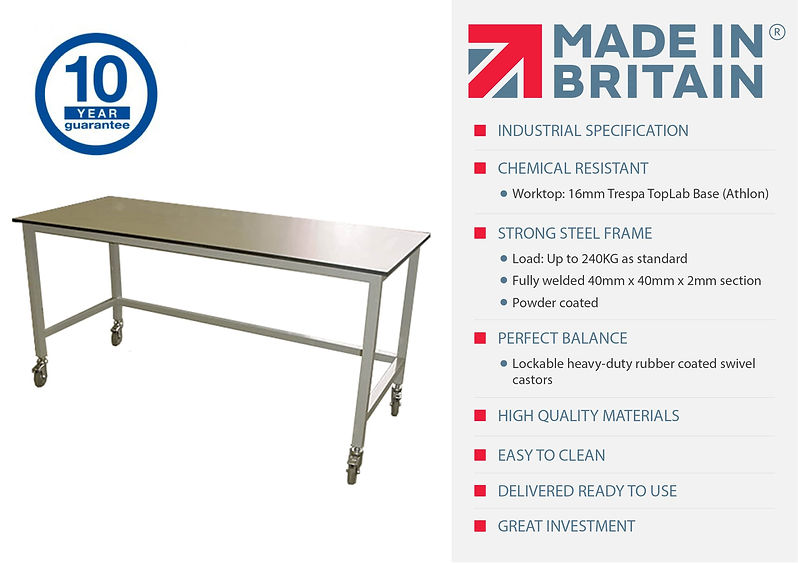 Cleanroom Tables & Benches | M Finn Lab Furniture