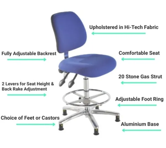 Esd Anti Static Chairs From Uk Lab Chairs