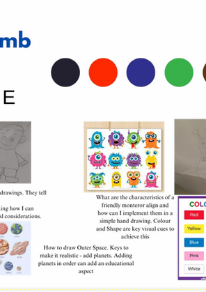 Tom Thumb mood board