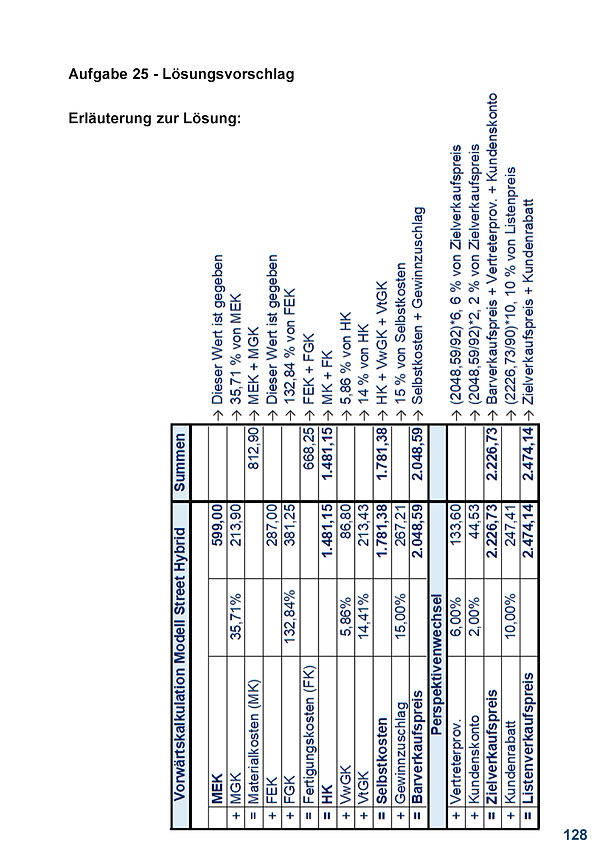 Ausführliche Lösung