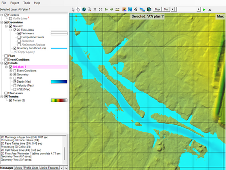 Useful tool for modelling future projects