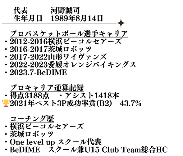 代表 河野誠司 _生年月日 1989年8月14日 _ プロ_バスケットボール選手 キャリア 2012-2016横浜ビーコルセアーズ 2016-2017茨城ロボッツ 2017-202