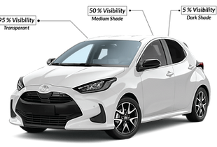 Yaris Hatchback.png