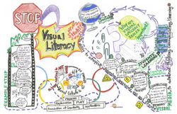 Visual Literacy