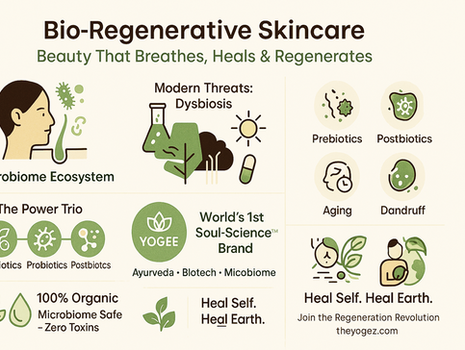 Beauty That Breathes, Heals, and Regenerates