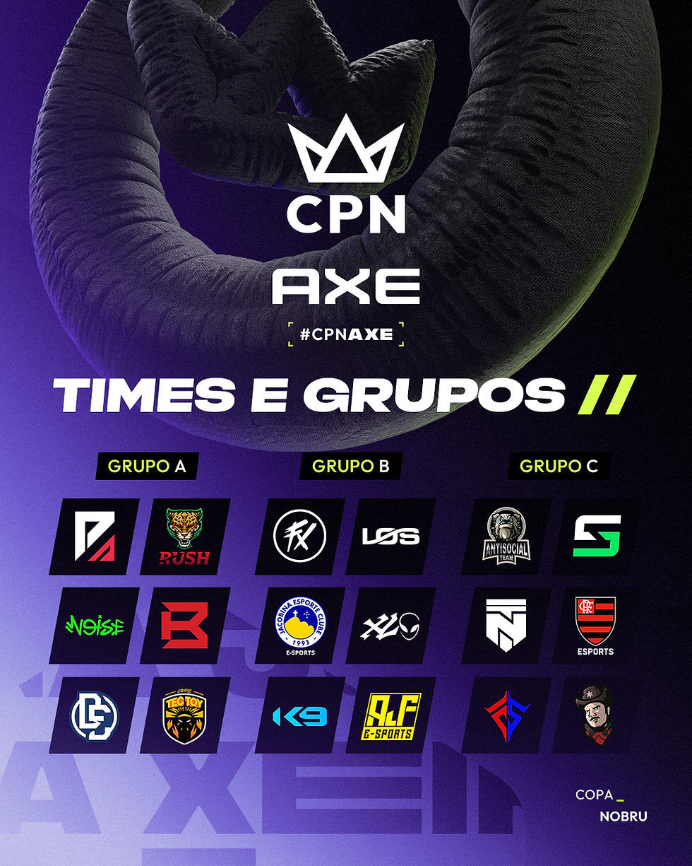 CPN_AXE__TIMES_E_GRUPOS.png
