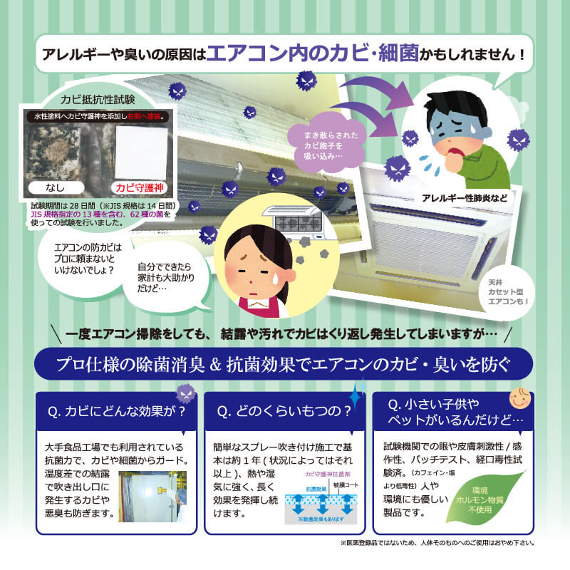 サムネイル： カビ対策セット