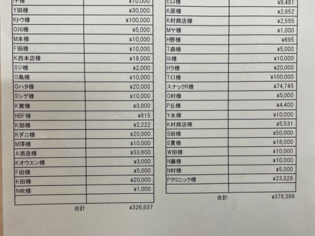【収支報告】5月