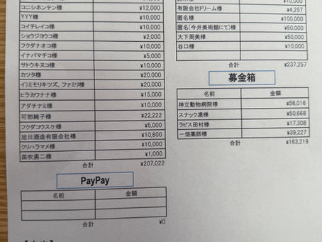 【収支報告】2月