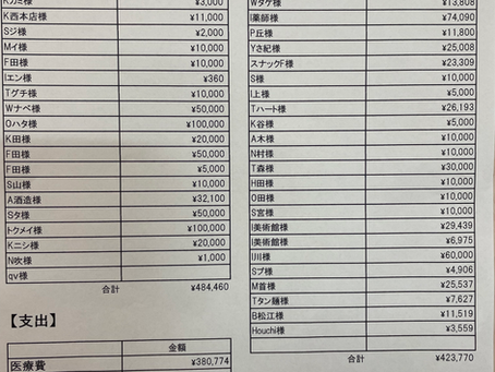【収支報告 】3月