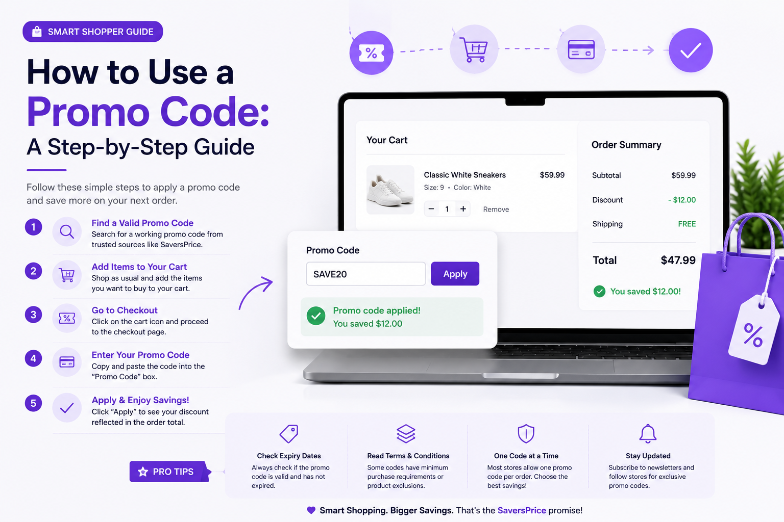 How to Use a Promo Code: A Step-by-Step Guide