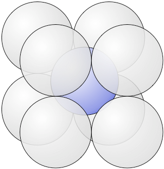 Geometric visualization of spheres conditioning across dimensions, showing four tangent circles in 2D, eight tangent spheres in 3D, and a central hypersphere in higher dimensions expanding through the faces of a hypercube, illustrating a high-dimensional geometric paradox.