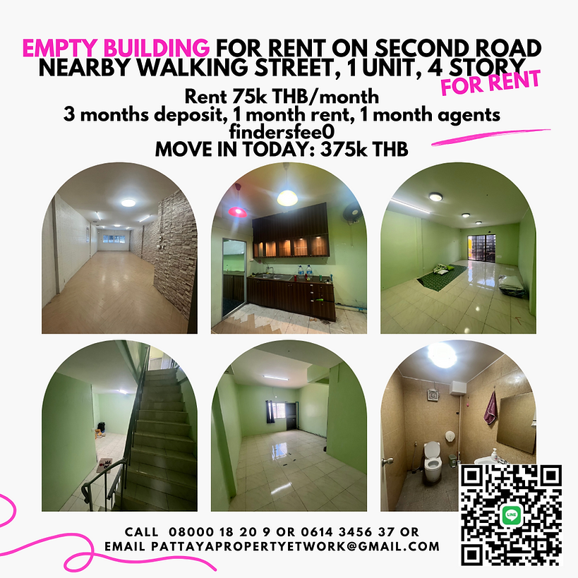 An Empty Building for Rent on Second Road.png