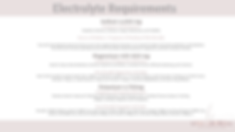 KETO QUICK-START ELECTROLYTE GUIDE (4).p