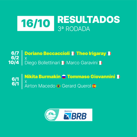 RESULTADOS #2 16/10