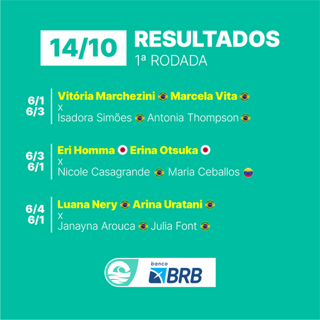 RESULTADOS #3 14/10