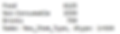 Rename Column Values