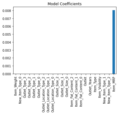 Model Coefficients of Lasso Regression