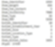 Number of Unique Values in Dataset