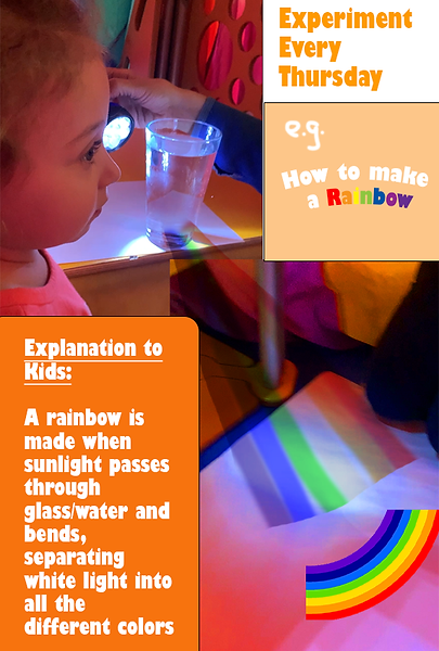 how to make a rainbow.png