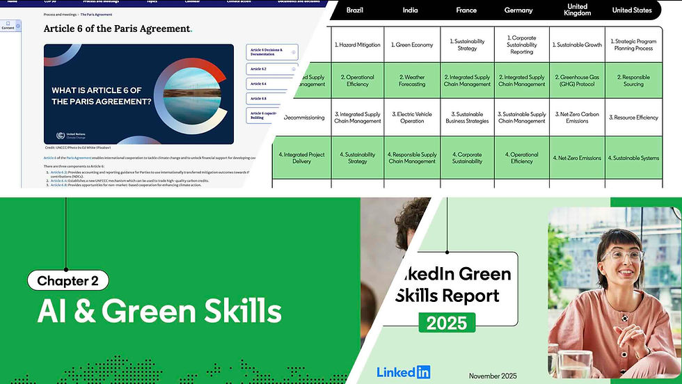 Mosaico Carbon Credit Markets Week 49