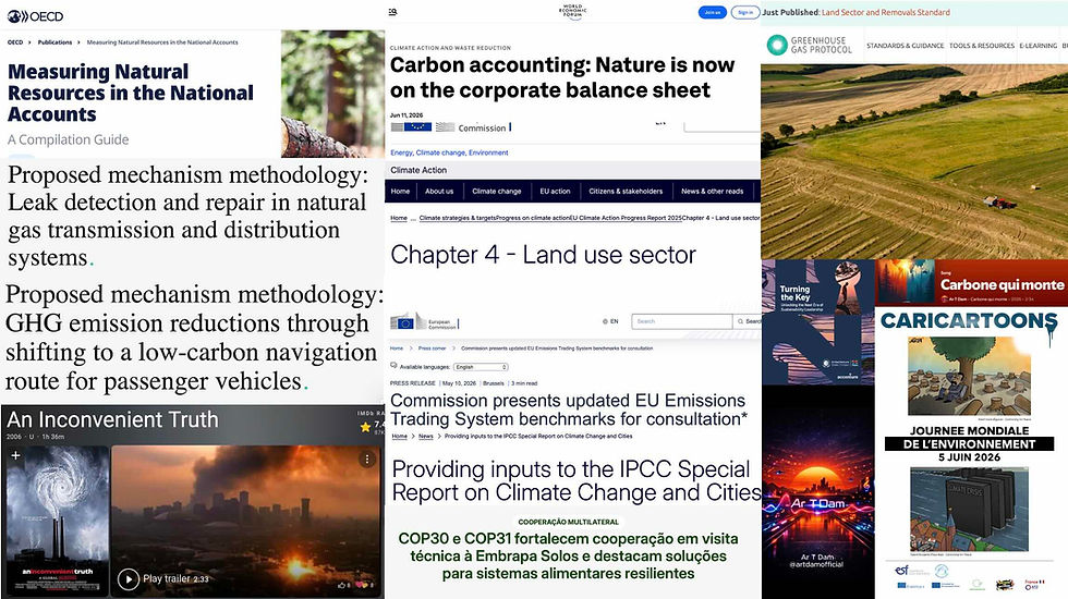 Mosaico Carbon Credit Markets Week 24 2026