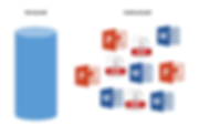 Structured v. Unstructured data
